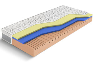 Krone 7 zonet koldskumsmadras 70-180 cm bred med indbygget topmadras - Medium hård 70 cm 190 cm