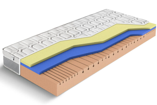 Krone 7 zonet koldskumsmadras 70-180 cm bred med indbygget topmadras - Medium hård 70 cm 190 cm