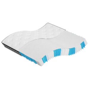 Springmadras med pocket-fjedre medium 180x200 cm