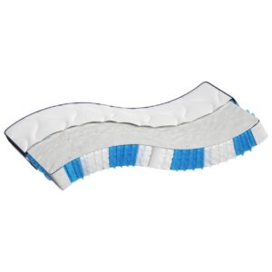 Springmadras m. pocket-fjedre medium fasthed 180x200 cm