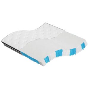 Springmadras m. pocket-fjedre medium 200x200 cm